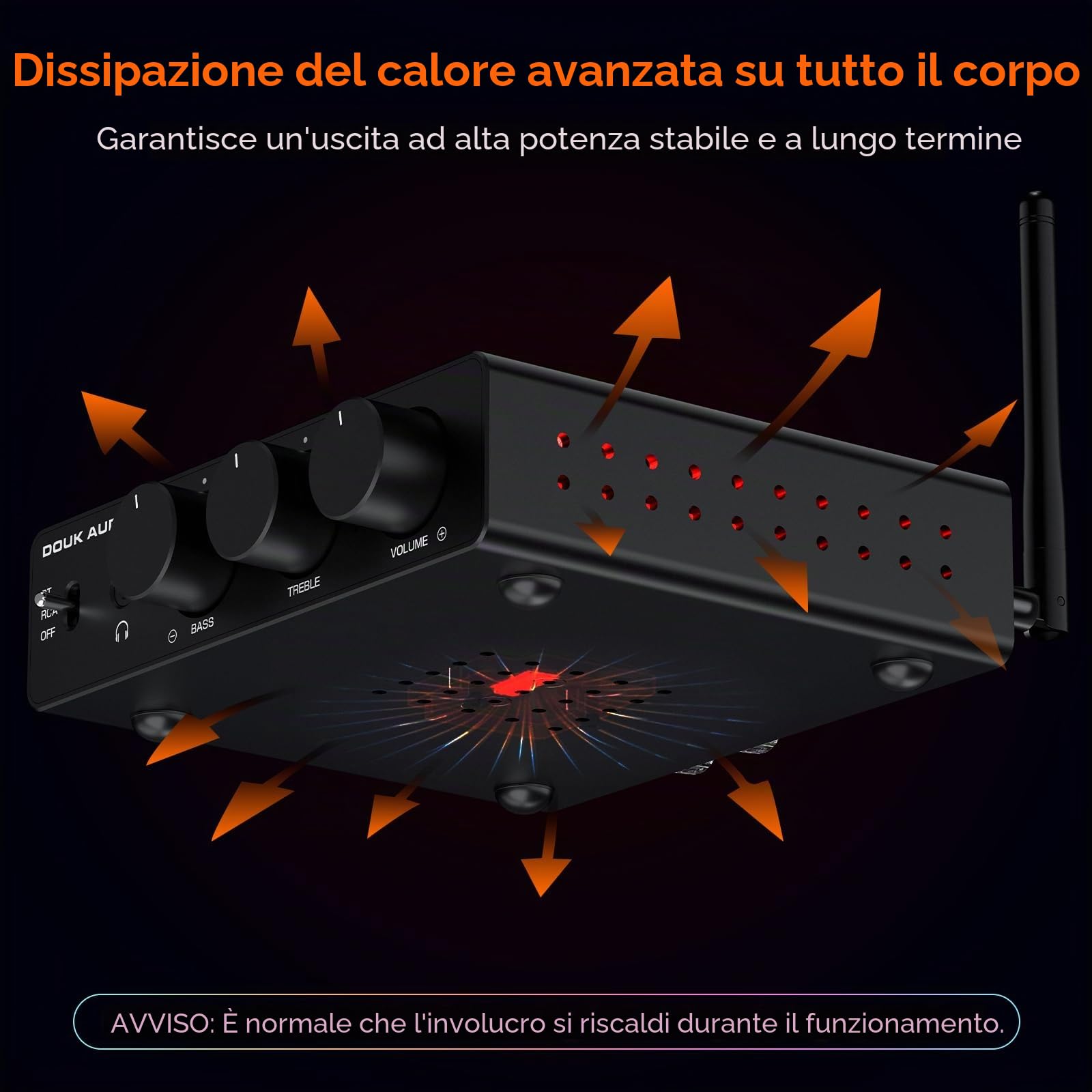 DoukAudio A5PRO - Amplificatore stereo HiFi con TPA3255, 300 W × 2, classe D PFFB, uscita cuffie per home theater, desktop, altoparlanti da scaffale (versione 48 V)