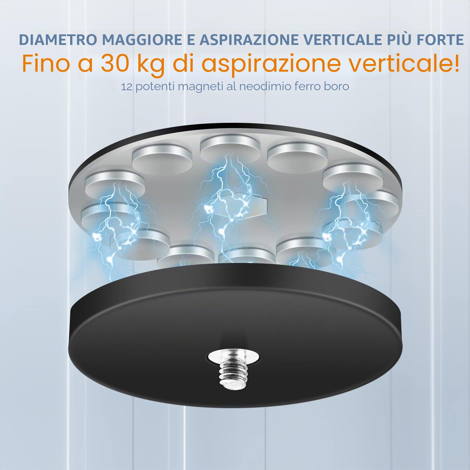 UTEBIT Supporto Magnetico Per Telecamera, 88mm Base Magnetica con Testa a Sfera Treppiede, Adattatore Action Cam e Supporto Telefono, Supporto Magnetico Vite 1/4 per Gopro, Webcam, DSLR, Fotocamera