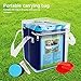 YAOBLUESEA Piscina para Perros, Plegable PVC Piscina Bañera para Gatos Animales Bebes...