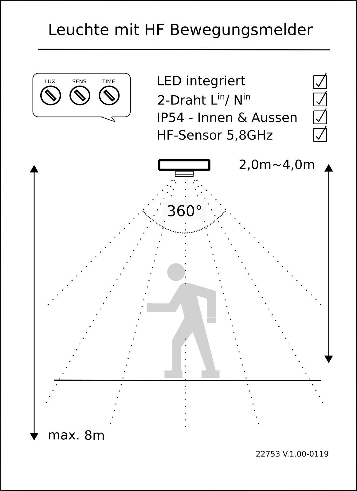 ChiliTec - Lámpara LED de Techo con Sensor de Movimiento HF IP54 (22 W, 8 m de Alcance)