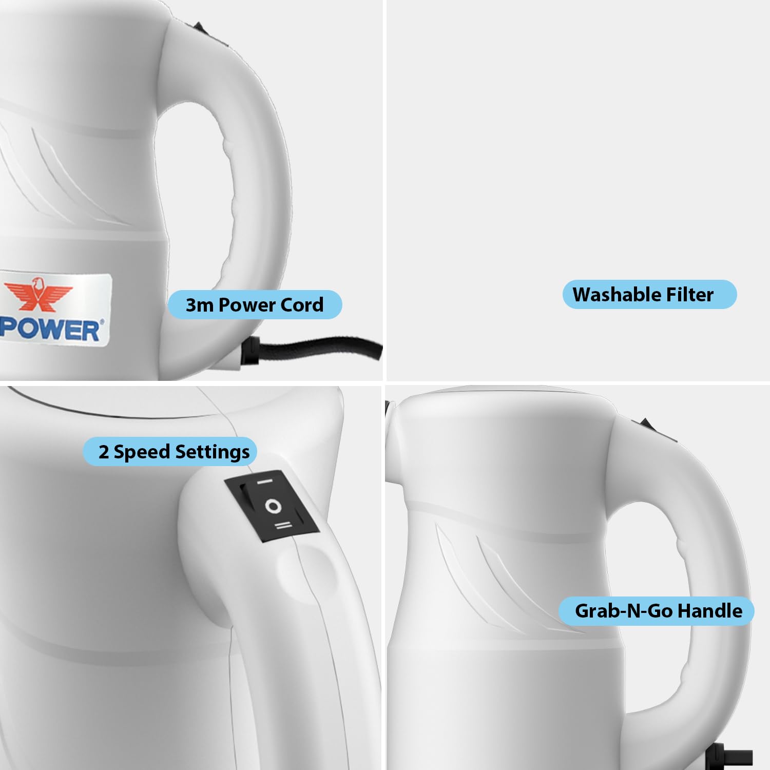 XPOWER Spazzola ad Aria Elettrica per Rimozione Polvere, Asciugatura, Gonfiaggio, Pulizia Auto, Computer, Soffio Foglie (Bianco, A-2S)