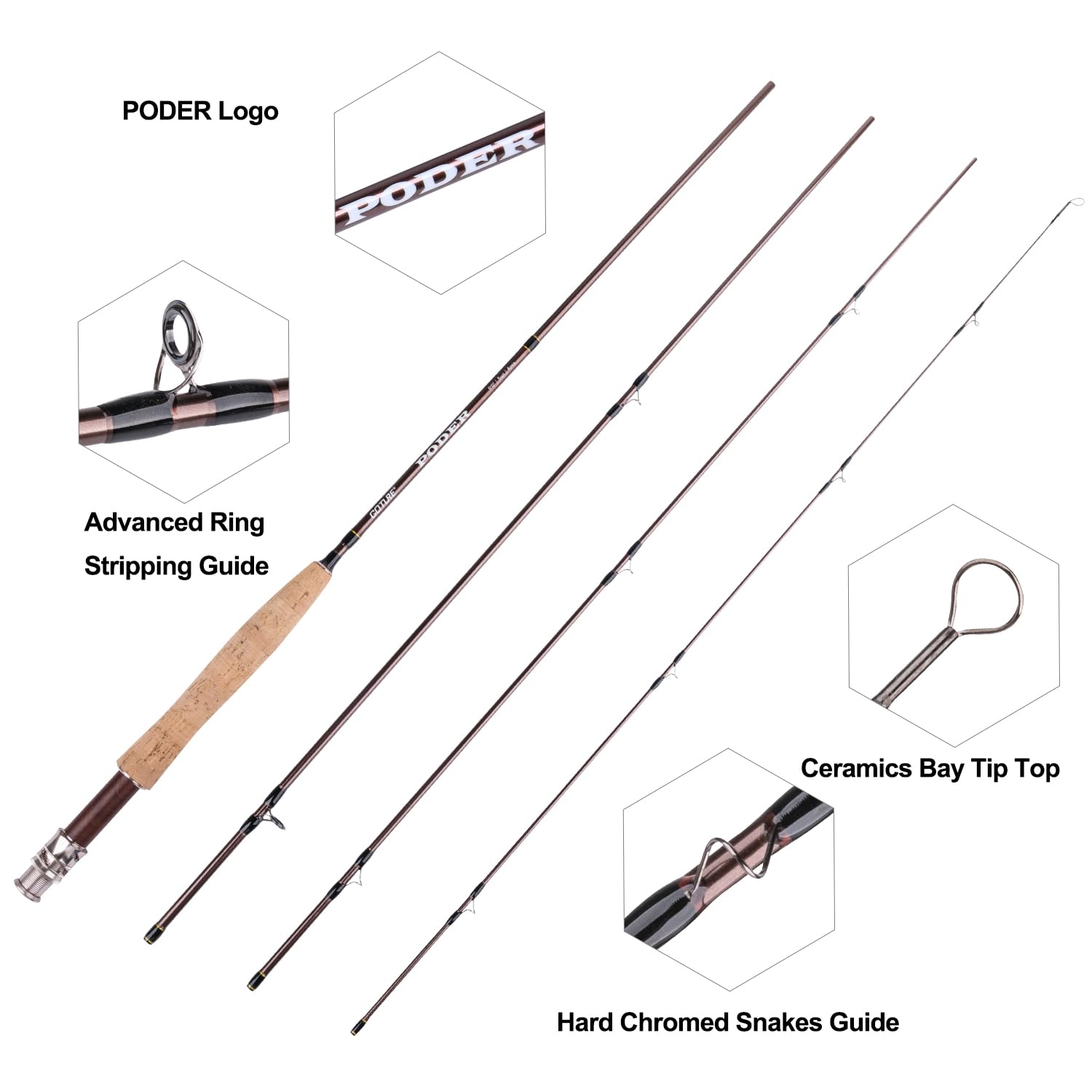 Goture 9ft 4 Piece Fly Fishing Rod with Carrying Case for