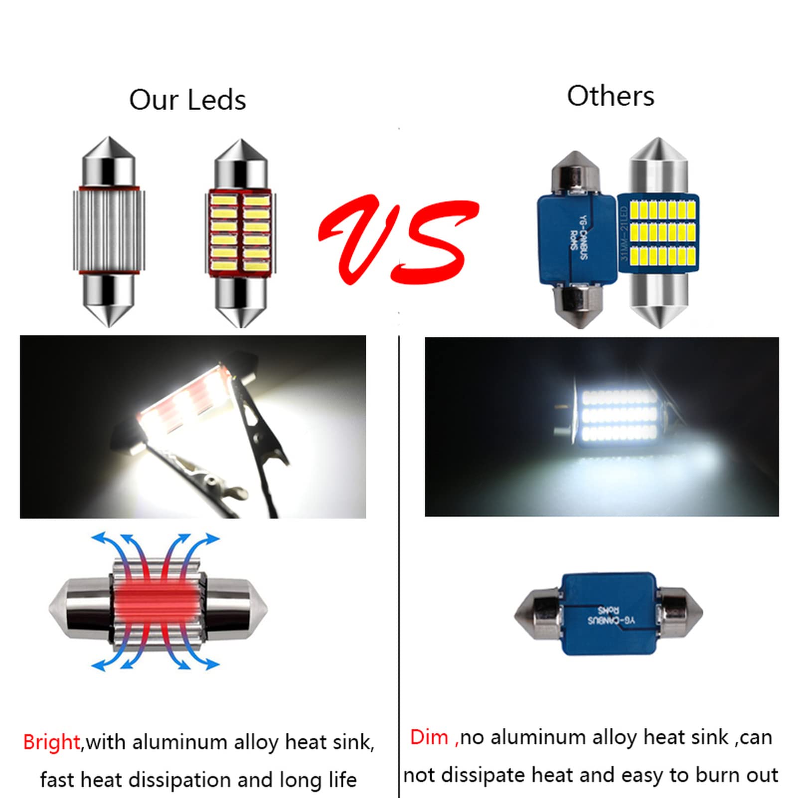Kit Luci LED Interno Per Mercedes M ML GL GLK GLA - Plafoniere, Portiere, Bagagliaio Bianco/Ghiaccio, Canbus