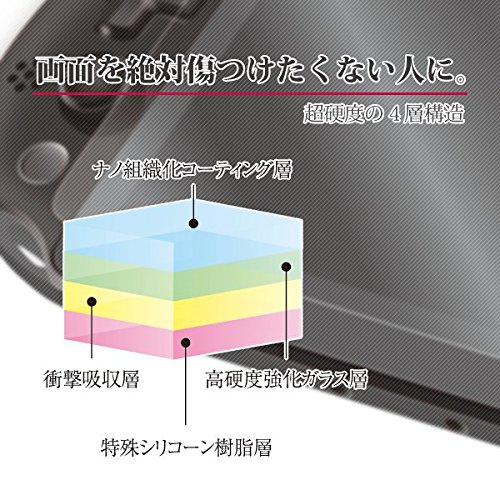 (未使用･未開封品)　アローン PlayStationVita(PCH-2000) PSVITA2000 保護フィルム 超硬度ガラスプロテクター ALG-PVCGP qdkdu57 Amazon.co.jp: アローン PlayStationVita(PCH-2000) PSVITA2000
