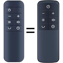 New Heatar Remote Control Replacement Fit for JIBUFI PTC-903A PTC-SL1701 Small Portable Space Heaters, WINHL PTC-150A, AUBKN PTC-150B, QOWETU PTC-SL1701 Portable Space Heater Controller