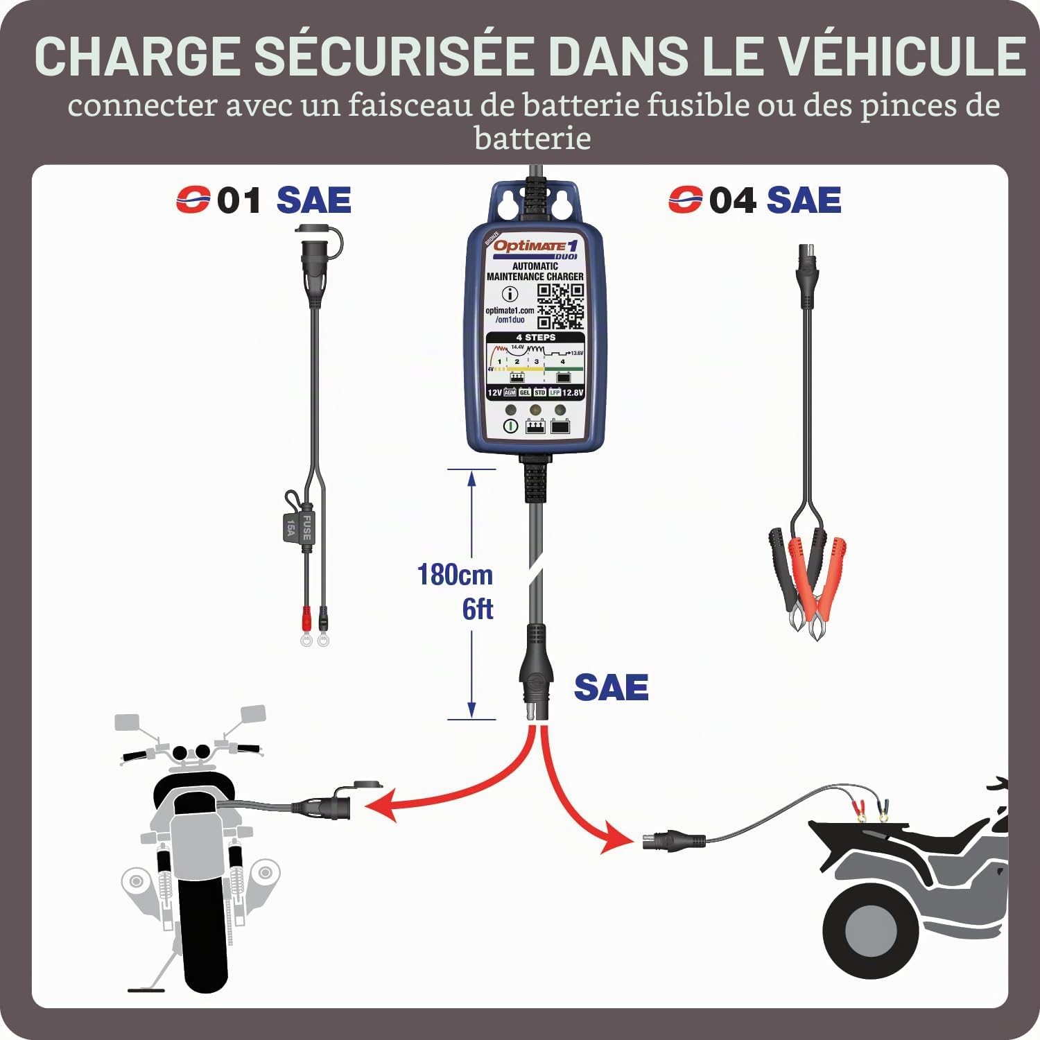 OptiMate 1-Duo-Chargeur automatique de batterie de moto au lithium et plomb-acide, 12 V