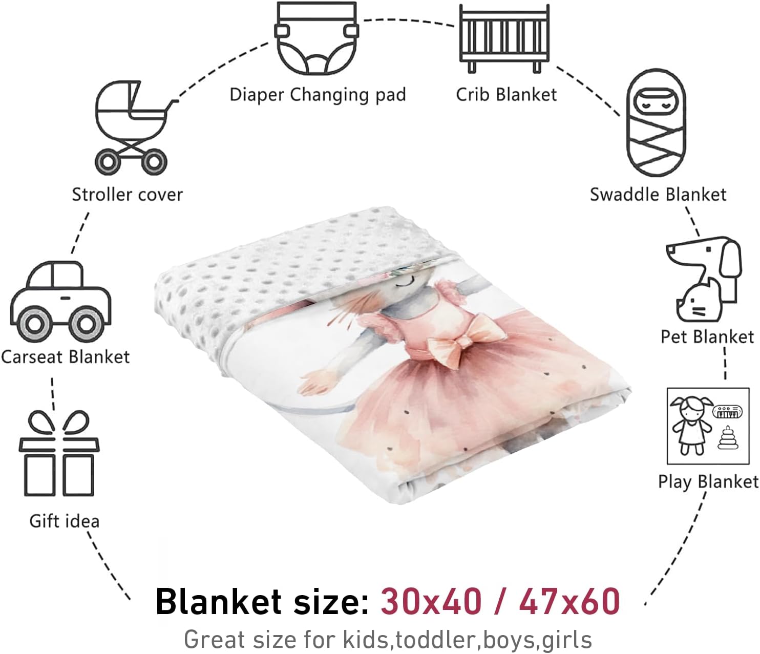 Personalized Baby Blanket for Boys, Custom Name with Mouse Designs, Soft Flannel with Double Layer Dotted Backing, Receiving Swaddle Blanket Suitable for Infants and Toddler(47”x60)