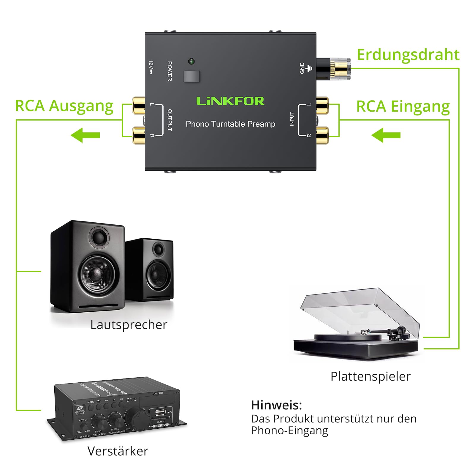 LiNKFOR Vorverstärker für Phono Plattenspieler PP900 Ultrakompakter Phono-Vorverstärker mit Cinch Eingang, Cinch Ausgang und geräuscharmem Betrieb, inklusive Netzteil