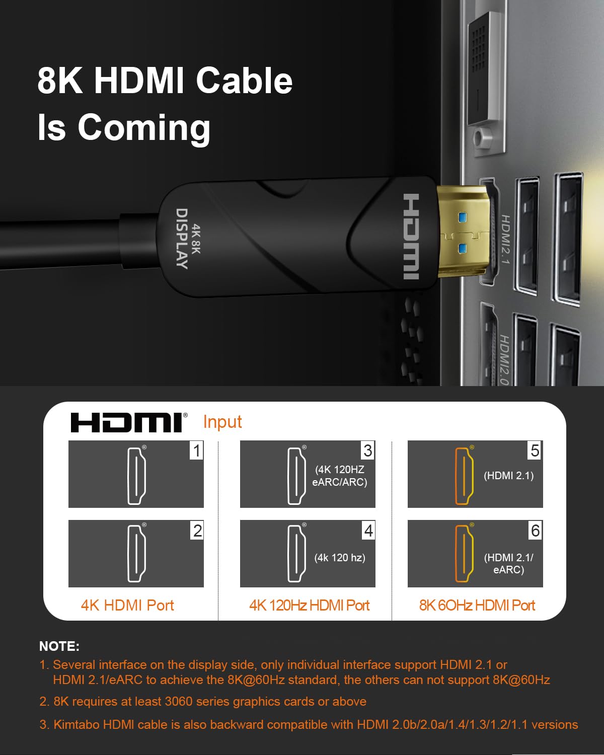 Cable HDMI 2.1 10K 8K 4K CL3 nominal en pared 48Gbps Cable de ultra alta velocidad 30 pies / 9.14 m de largo, delgado y ligero unidireccional HDMI de fibra óptica, compatible con 8K @60Hz 4K