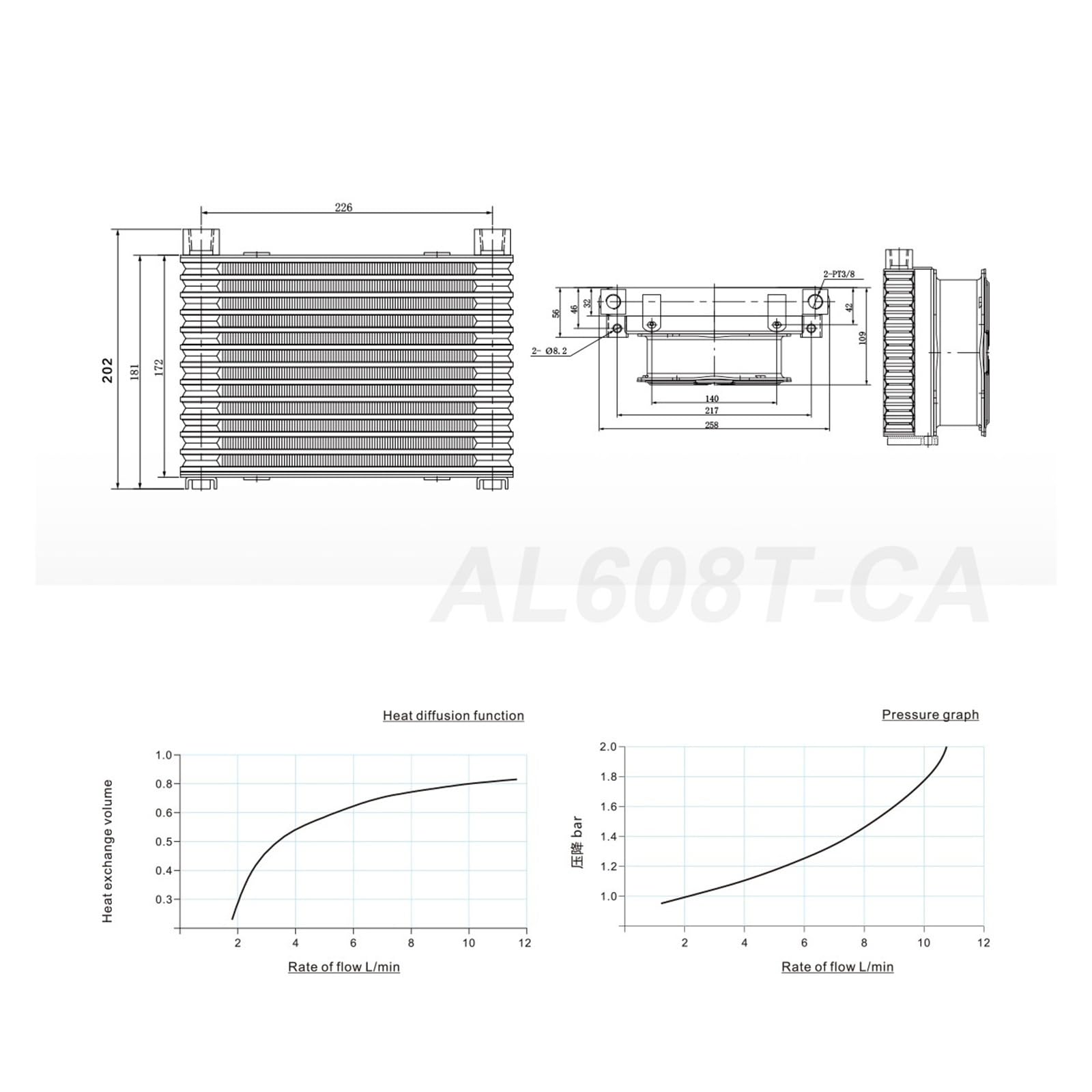 AL608T-CA 10L/min Raffreddatore d'aria industriale for olio e polvere Filtro dell'aria Ventilatore centrifugo for macchinari di ingegneria Assorbimento degli urti(DC24V)