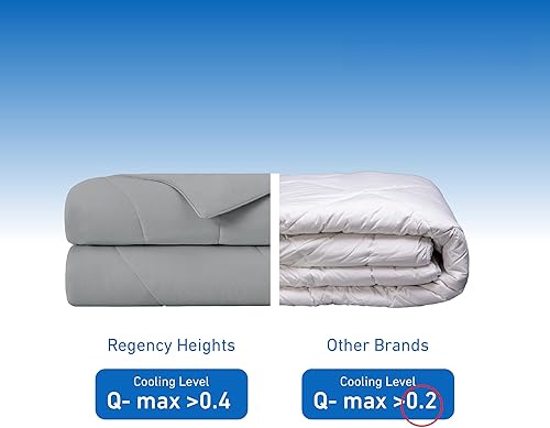Miniatura 9 de Edredón refrescante tamaño Queen, manta refrescante de verano para personas que duermen con calor y sudores nocturnos, Q-Max 0.4, transpirable,