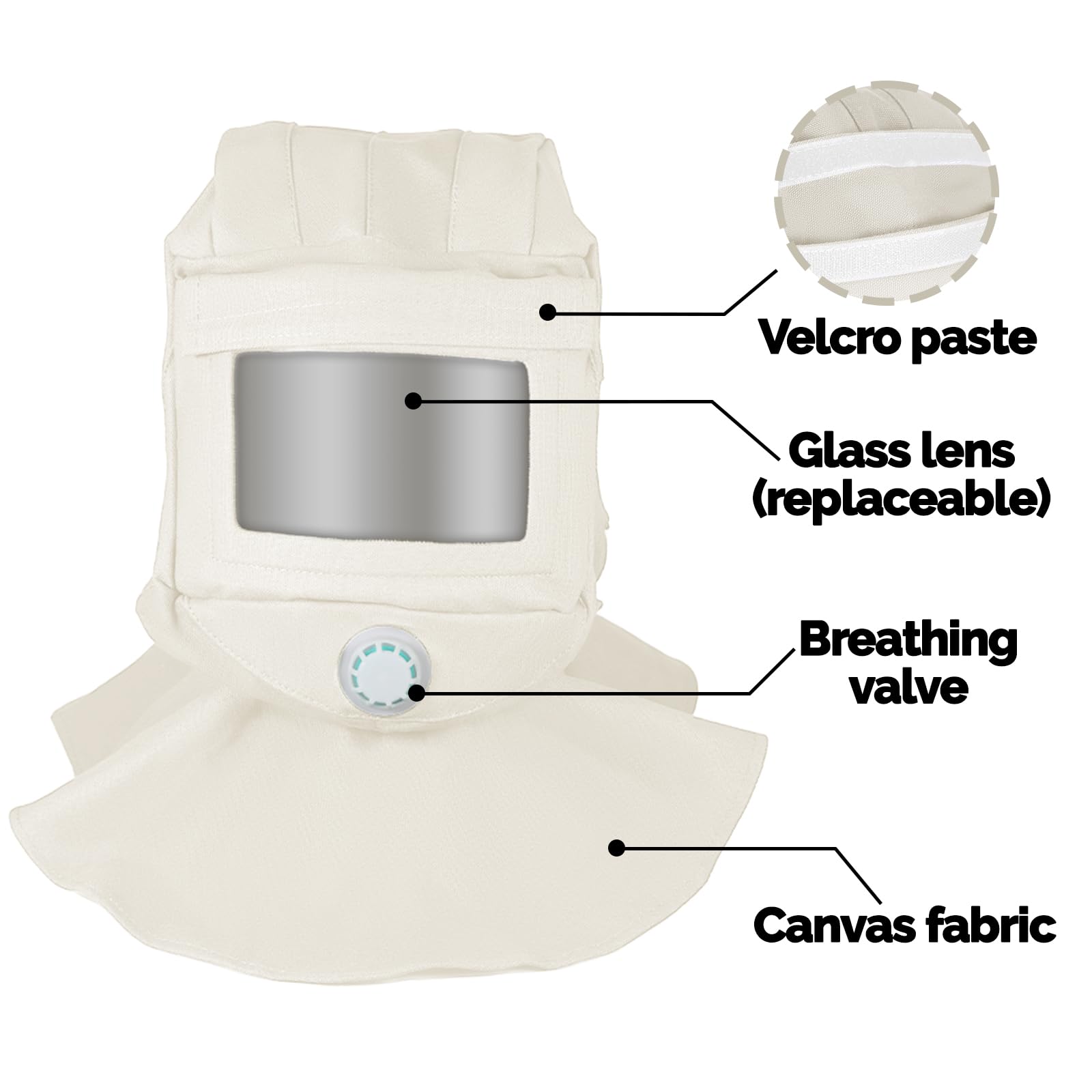 Capuchon De Sablage QWORK – Protection Anti-poussière Taille 7 (occasion)