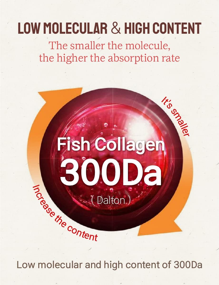 ADDERENITY [ 20g *30 Sticks ] OlIMSE Pomegranate Collagen Jelly Stick 1000mg 300DA Low Molecular Fish Collagen Pomegranate Concentrate 93.2% OlIMSE
