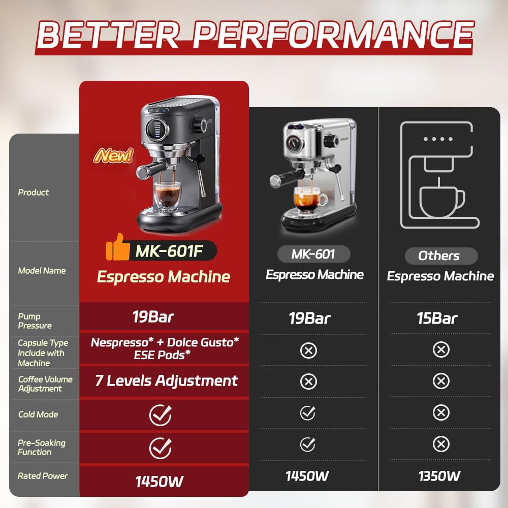 Máquina de café espresso 4 en 1 con espumador de leche, máquina de café de 19 bares con volumen de café visual de 7 niveles ajustable para cápsulas y polvo Nes* y DG*, 1450 W, gris