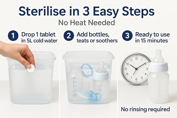 Milton Sterilising Tablets – 2 Pack (56 Tablets Total) | Cold Water Baby Bottle Steriliser | Kills 99.9% of Germs | Fast & Easy | Travel-Friendly | Trusted UK Brand - 2