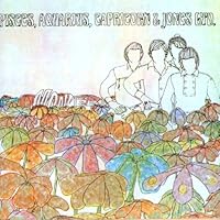 The Monkees Ablum Cover
