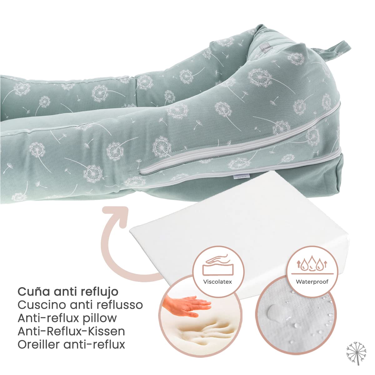 MIMUSELINA | Cuco Nest Reductor de Cuna Bebe - Cama Nido Bebe Recien Nacido Desenfundable y Impermeable - Cuna Nido Portátil Colecho, Chichonera, Cojín de Lactancia, 85x52 cm (Diente León Menta)