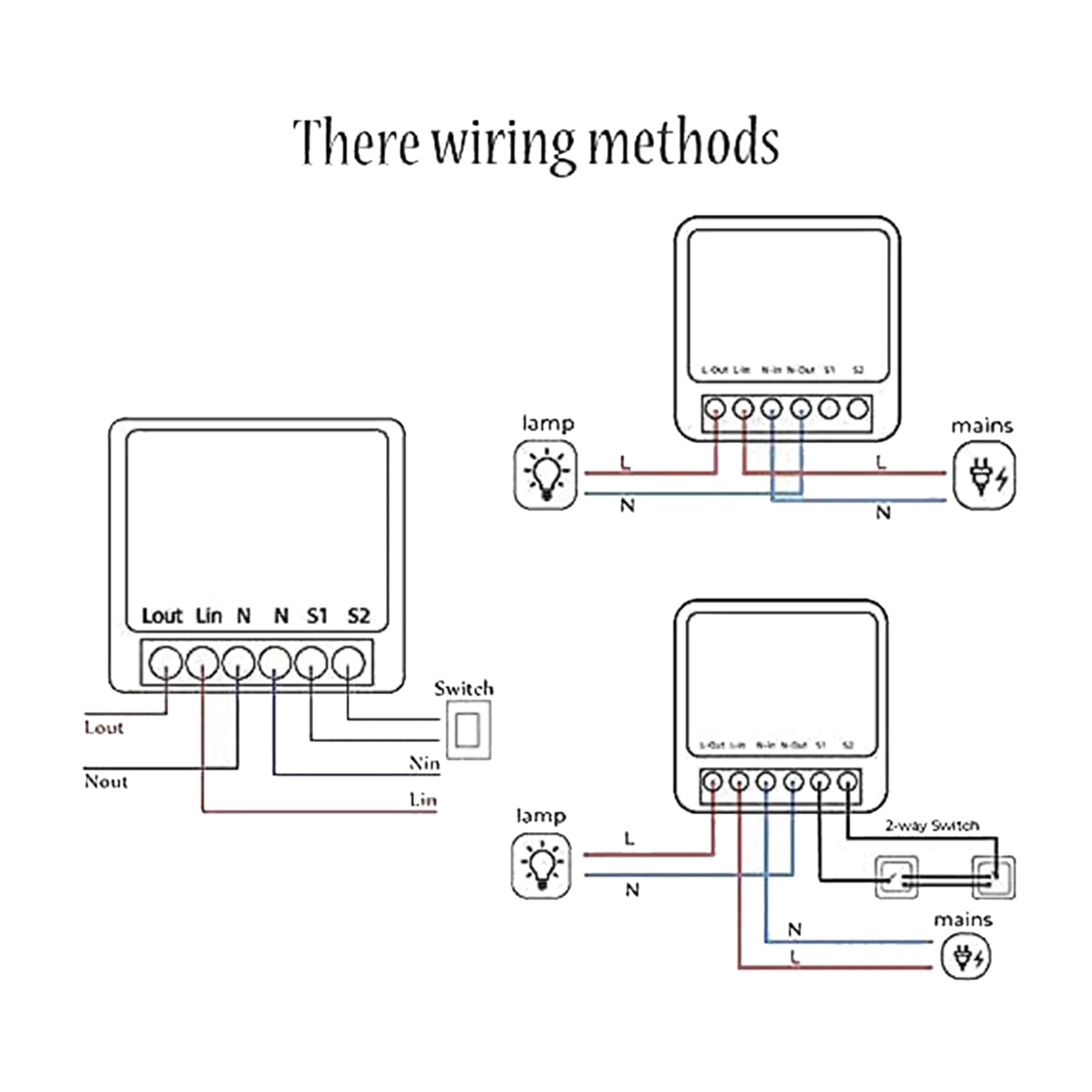10X Mini Interruttore Relè WiFi, Modulo Interruttore Luce Timer DIY Applicazione Life/Tuya, Wireless