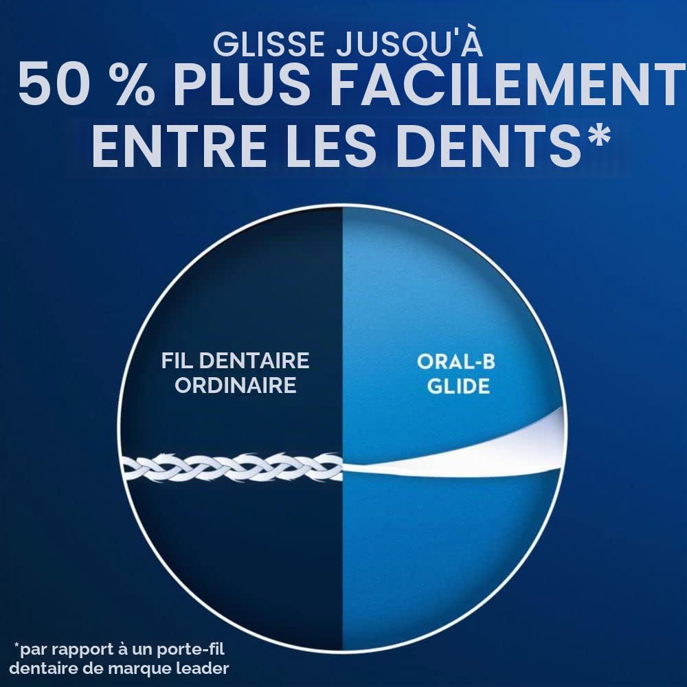 Glide Pro-health Floss Picks protection Clinique 30 's (6 pièces)