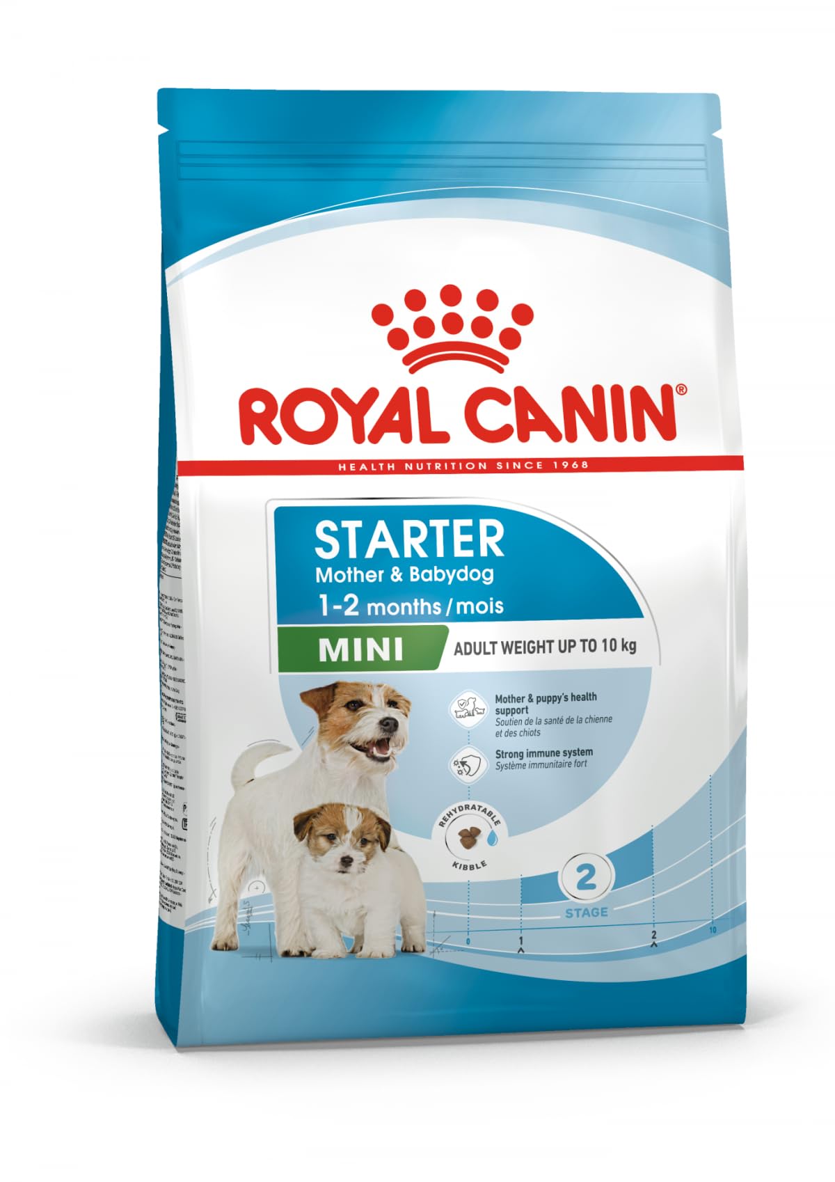 ROYAL CANIN Mother and Babydog Mini Starter - Comida para perros raza pequeña