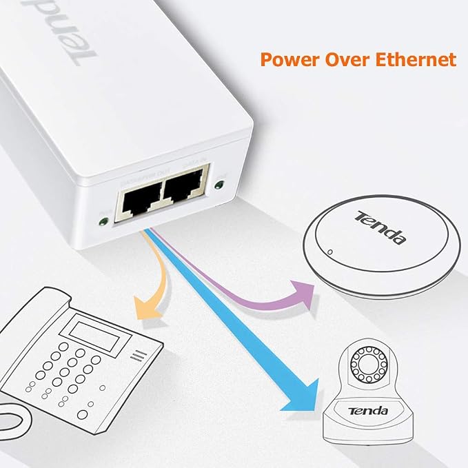 Tenda Inyector PoE 30W Gigabit 802.3af/at 48V miniatura 4