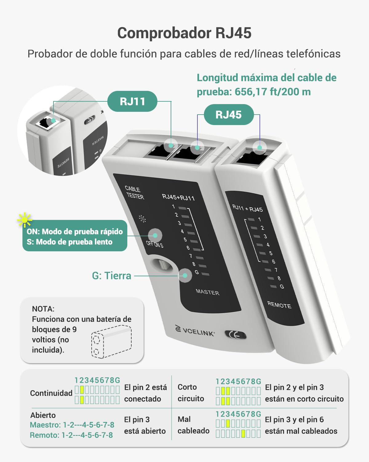 VCELINK Kit de Crimpadora RJ45 Profesional Compatible con CAT7/CAT6A/CAT6/CAT5E/CAT5, Incluye Comprobador RJ45, Pelacables, 20 x Conectores RJ45, Impacto RJ45, Alicates de Corte, Bolso de Tela