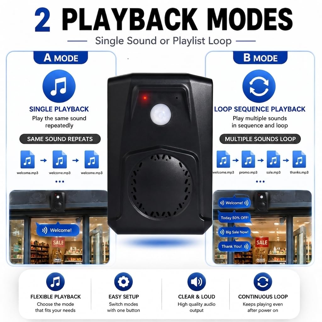 Petite enceinte audio avec détecteur de mouvement infrarouge PIR pour lecteur MP3 et musique d'Halloween avec fonction de téléchargement USB Noir, Microsound V22