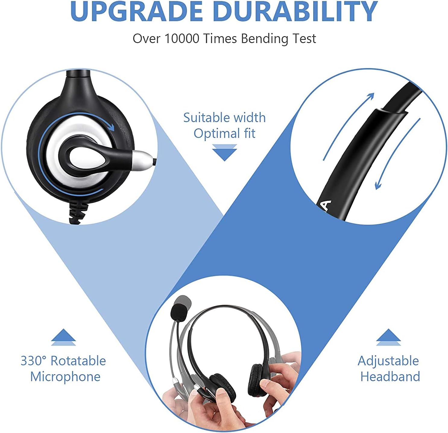 Phone Headset 2.5mm with Noise Canceling Mic & Mute Switch Ultra Comfort Telephone Headset for Panasonic AT&T Vtech Uniden Cisco Grandstream Polycom Cordless Phones : Electronics