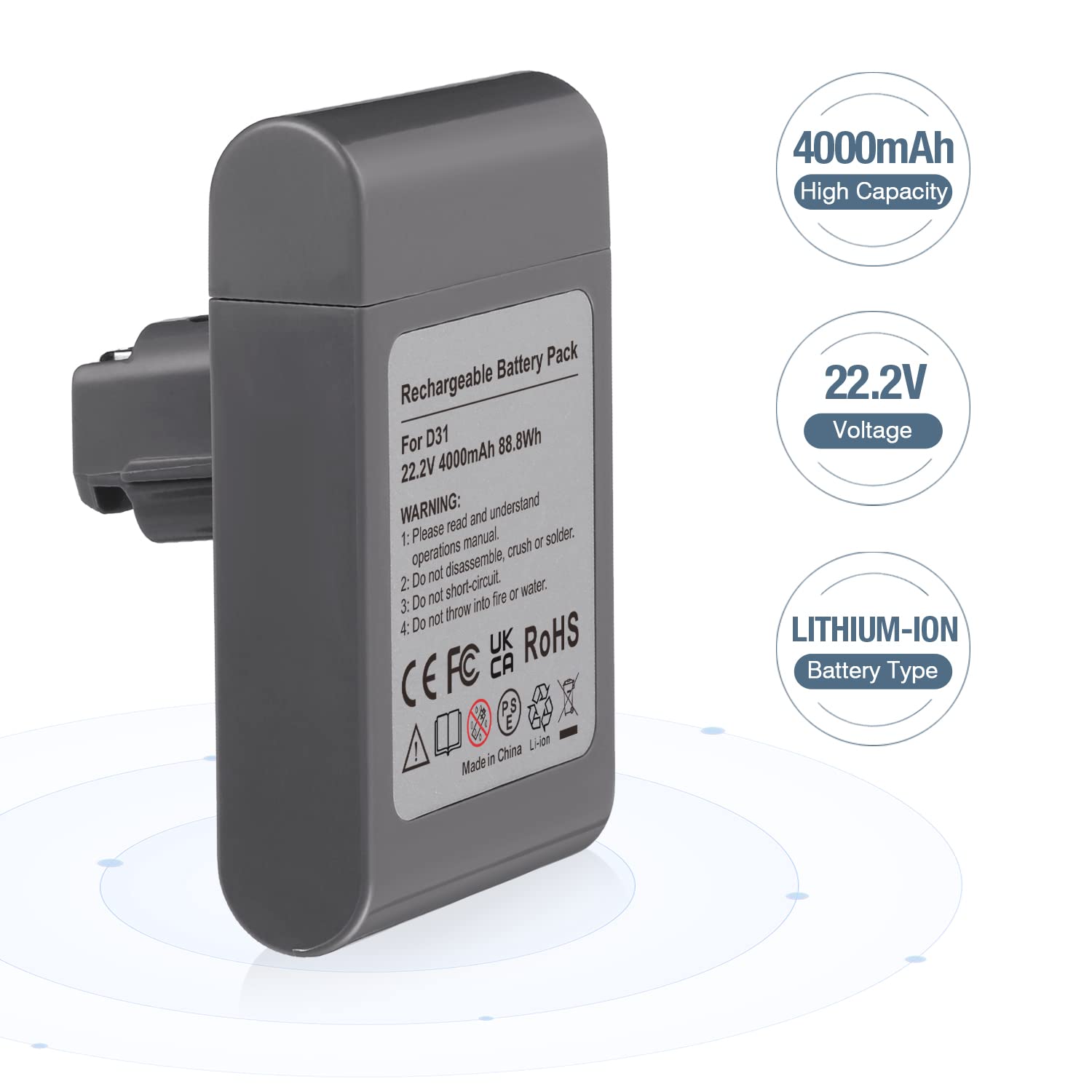 Powerextra Ersatzakku für Dyson DC31 22.2V 4000mAh kompatibel mit Dyson DC31 DC34 DC35 DC44 (NUR FÜR TYP A)