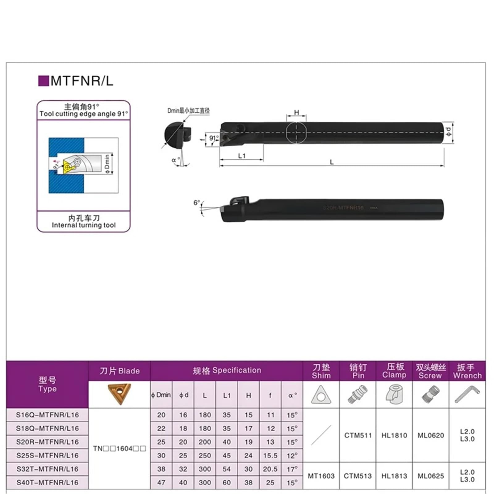 Sin Inserciones MTFNR Portaherramientas De Torneado Interno S16Q- S25S- MTFNR16 MTFNL16 Barra Cortadora Torno Cnc TNMG Insertos(S25S- MTFNR16 (R))
