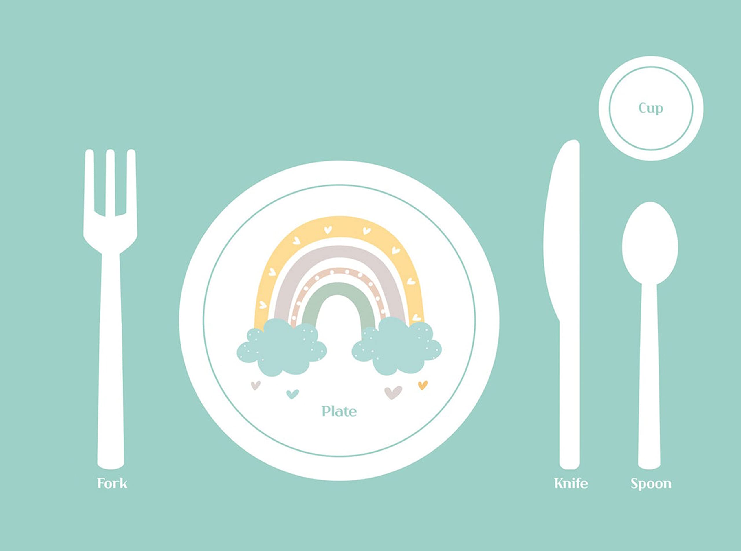 Montessori Placemat, Table Place Setting Etiquette Educational Placemat Set Of 4