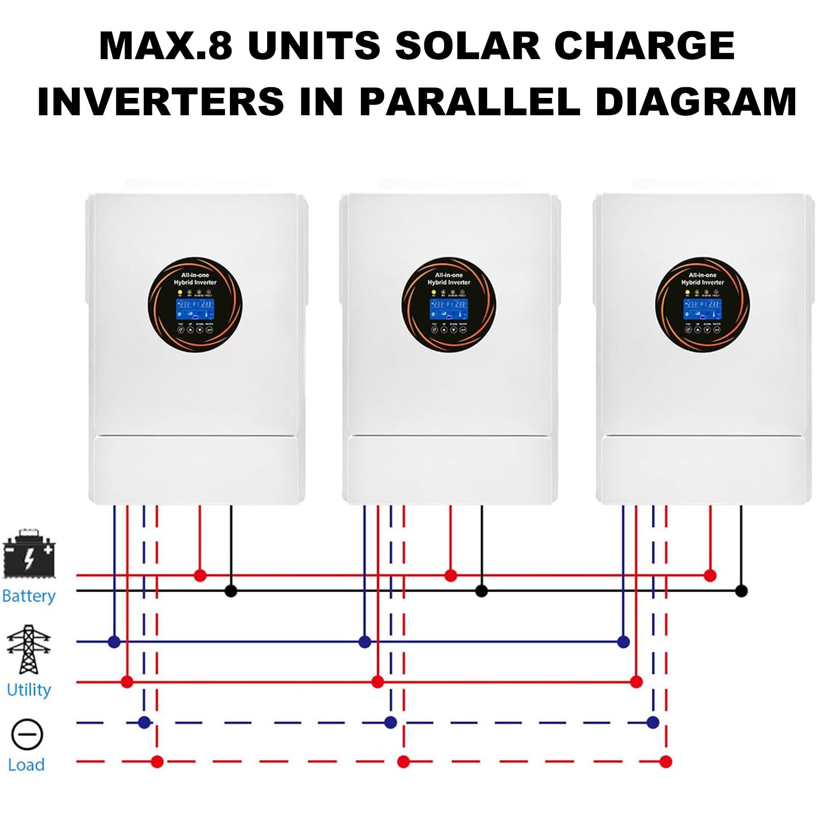 Onduleur Hybride Solaire 5500W/48 V | Onduleur Hybride Avec Contrôleur Mppt 120 A Intégré , Onde Sinusoïdale Pure, Adapté Aux Batteries De Secours Domestiques Et Aux Systèmes Solaires Hors Réseau