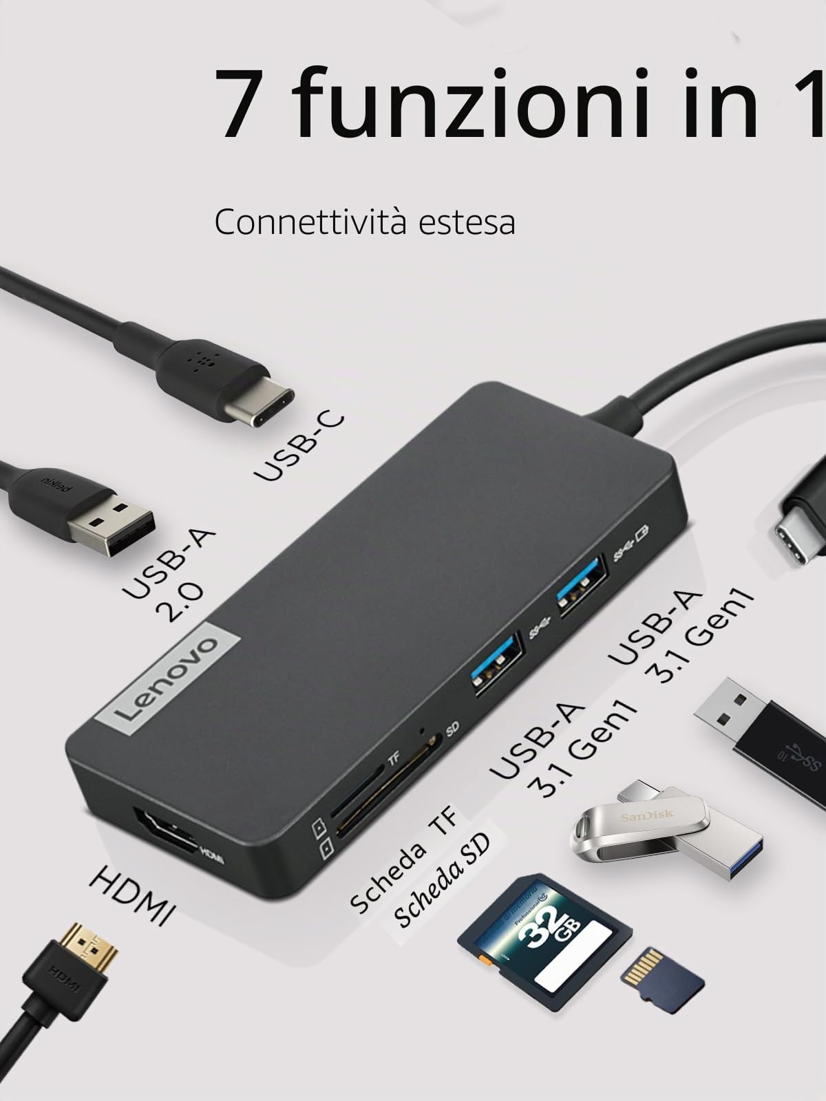 Lenovo USB-C 7-in-1 Hub