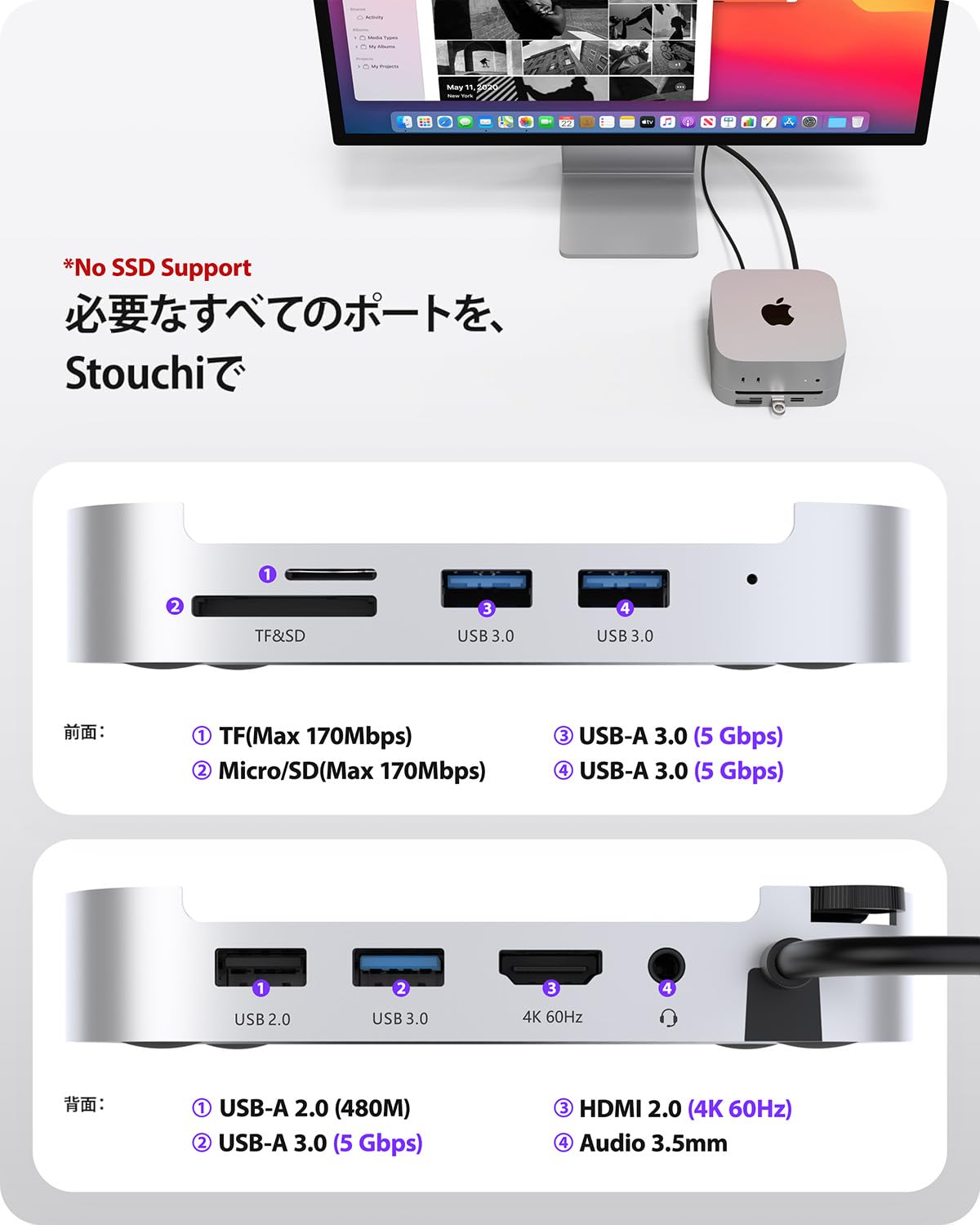 Amazon.co.jp: 【アップグレード版】Stouchi Mac mini M4 ドック SSD