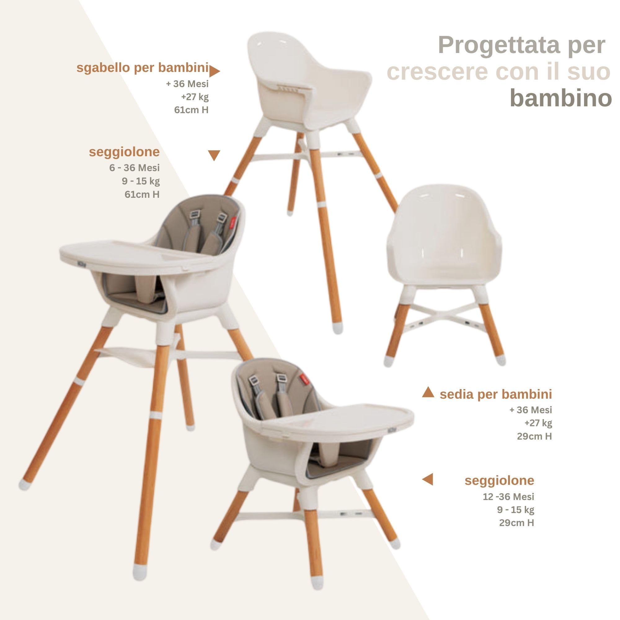 Nuby Seggiolone Evolutivo 4 in 1, fino a 27kg, 6+ Mesi, Beige Scuro | Seggiolino evolutivo con imbracatura a 5 punti, vassoio rimovibile e gambe regolabili, facile da pulire per lo svezzamento