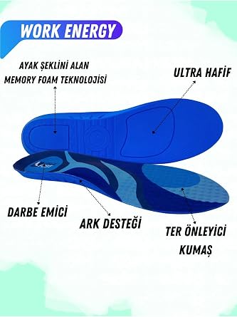 Magicfoot WorkEnergy İş Tabanlığı -Uzun Süreler Ayakta Çalışanlar İçin - High Memory Foam - Darbe Emici - Ortopedik Tabanlık (40-45)