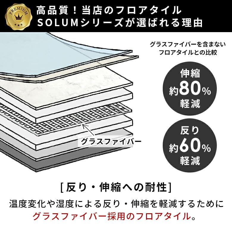 Amazon.co.jp: Asia-kobo フロアタイル 床タイル 18枚セット 2畳 置く 