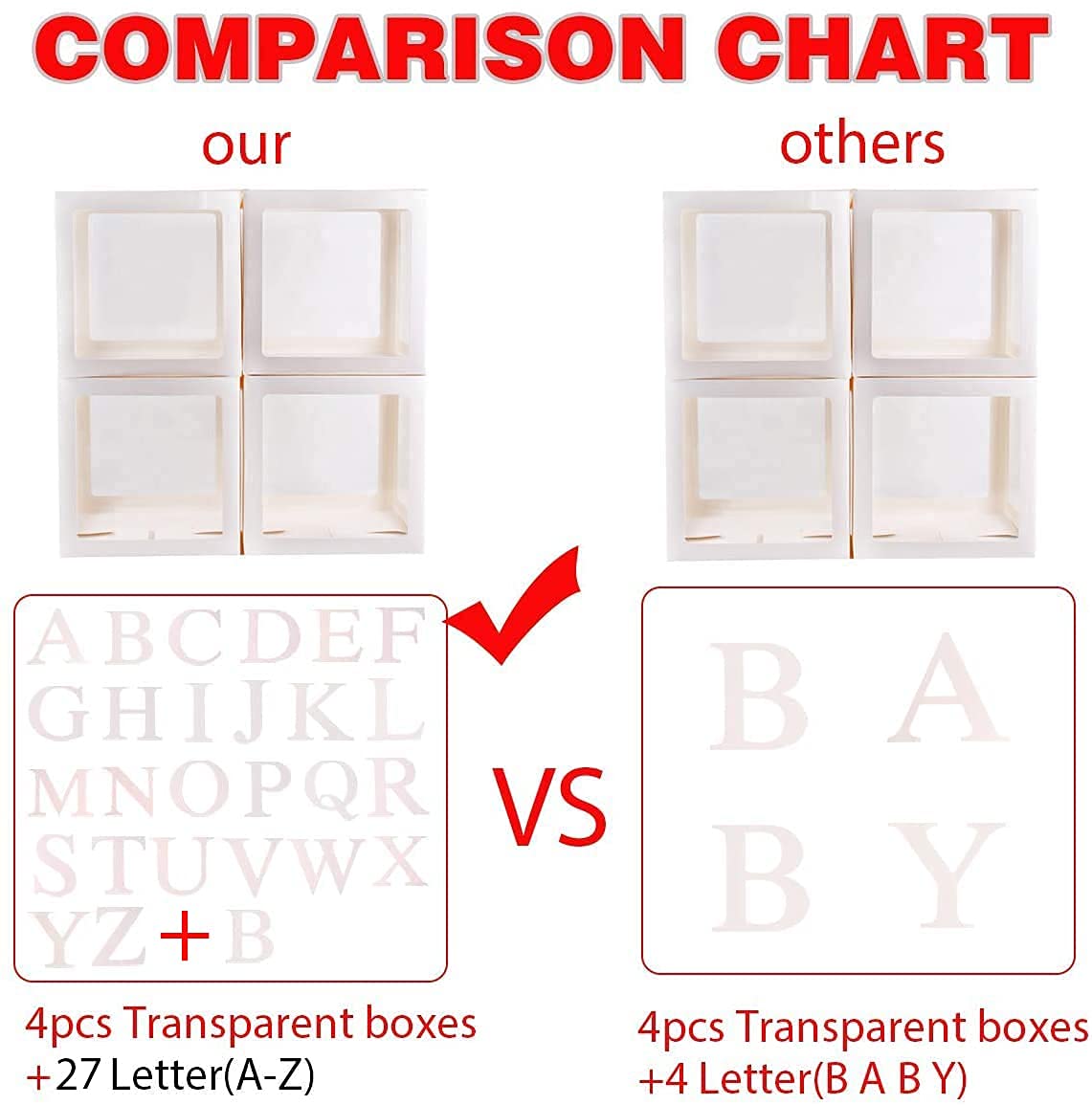 Birthday Party Baby Shower Decorations DIY 4pcs White Transparent Boxes with 27 Letters, Party