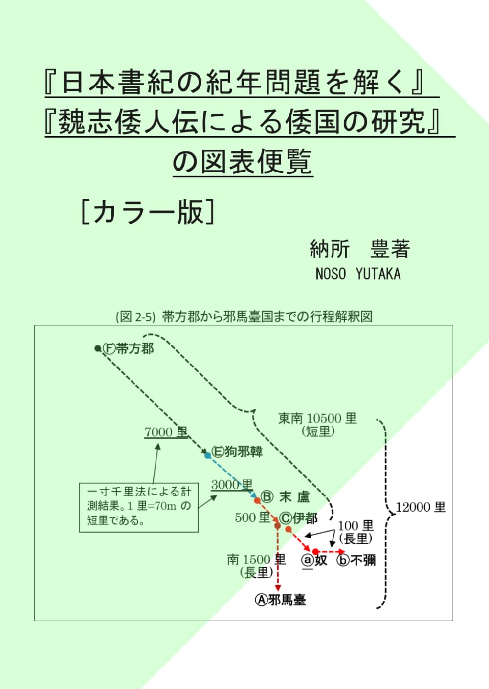 『日本書紀の紀年問題を解く』『魏志倭人伝による倭国の研究』の図表便覧: [カラー版]