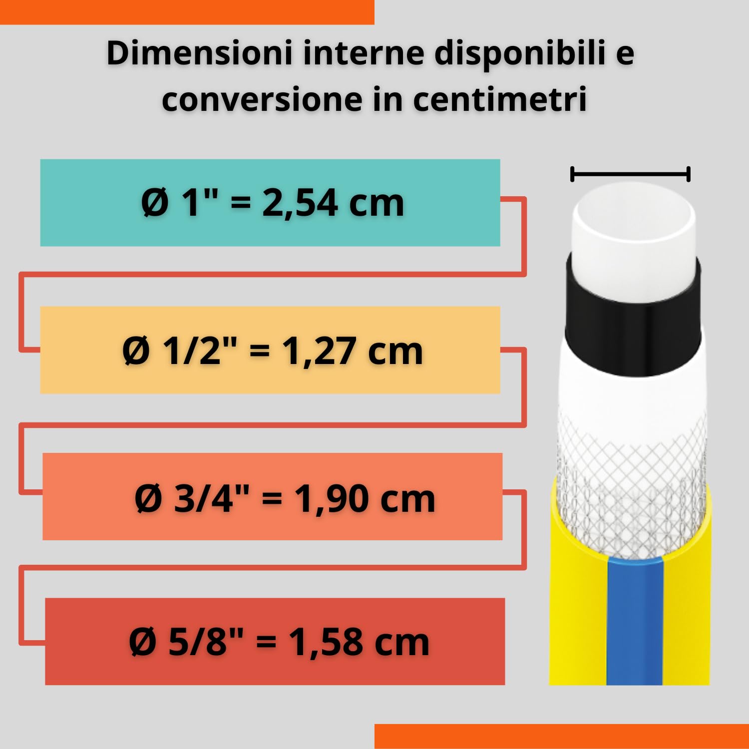Tubo innaffio per irrigazione 6 strati antitorsione Giallo Flessibile antialga retinato da giardino (Diametro 3/4" - 50 Metri)