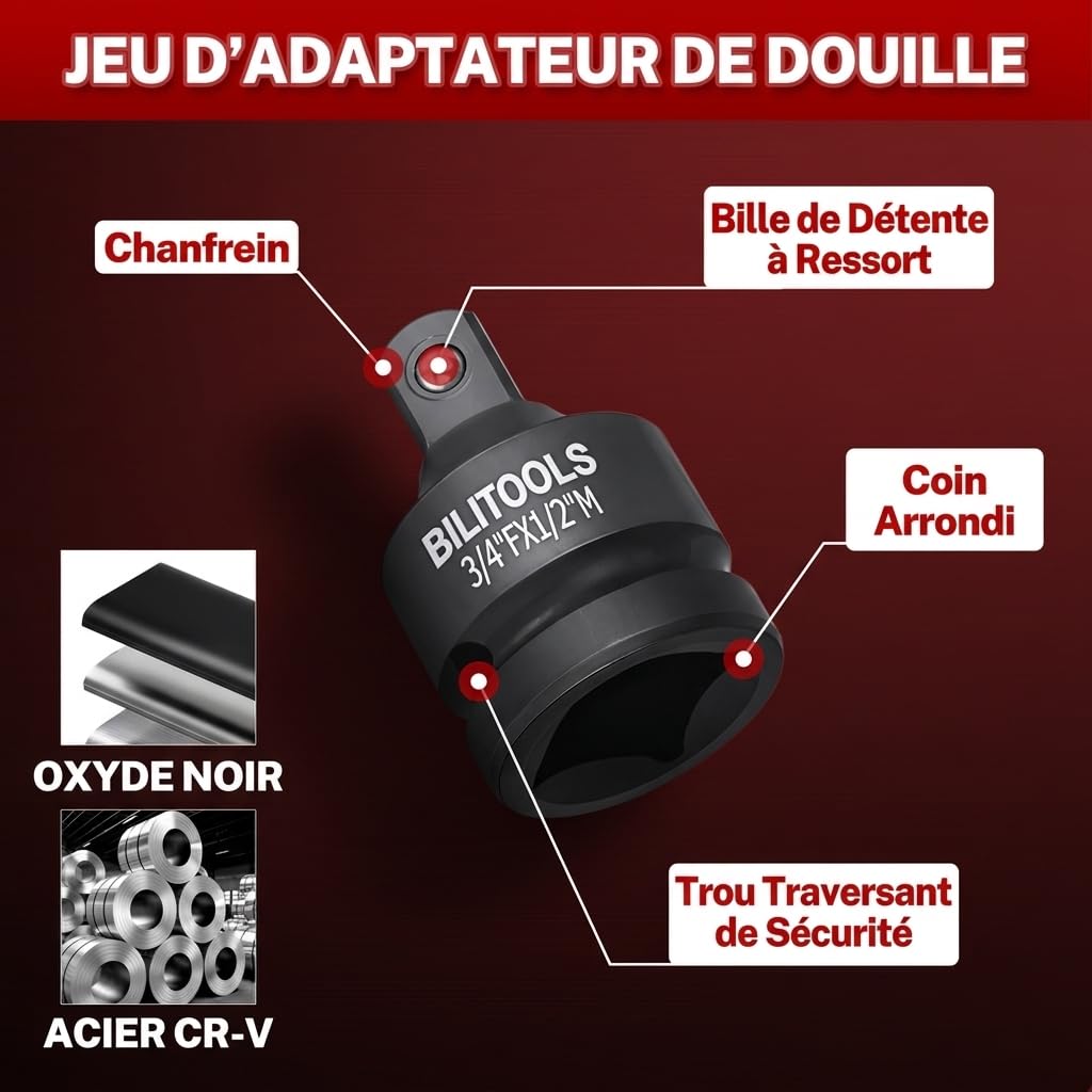 BILITOOLS Adaptateur Cliquet 17 pcs, Adaptateur Douille pour Clé à Choc