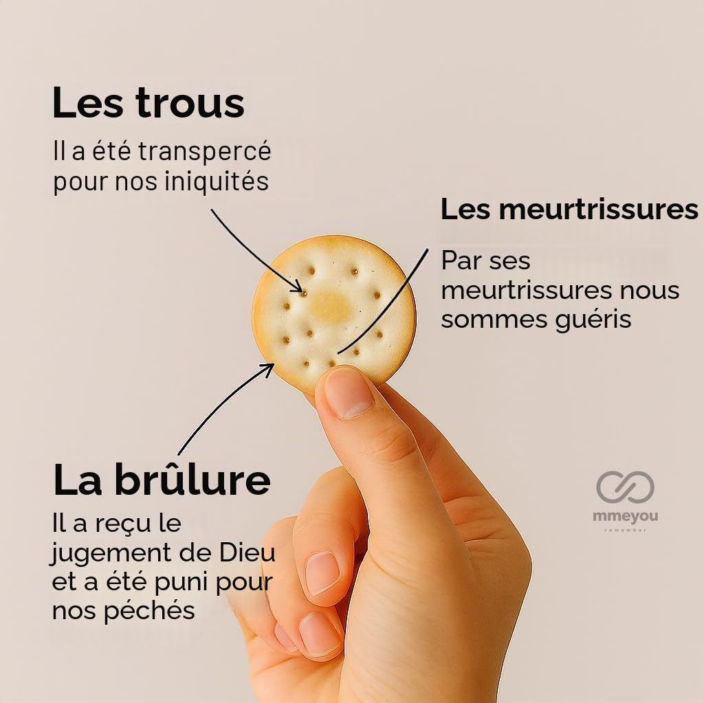 Mmeyou Paquets hostie de communion et gobelet de vin pré-rempli pour communion - Mmeyou pain azyme avec jus de raisins rouge - Kit de communion emballé tout-en-un. (Quantité 100)