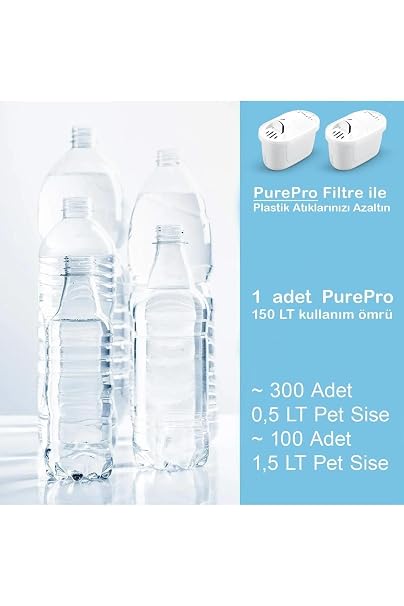 Purepro I Su Arıtma Sürahi Filtresi (4 Adet Filtre) I Jugg Ve Brita Maxtra Pro Ile Uyumlu