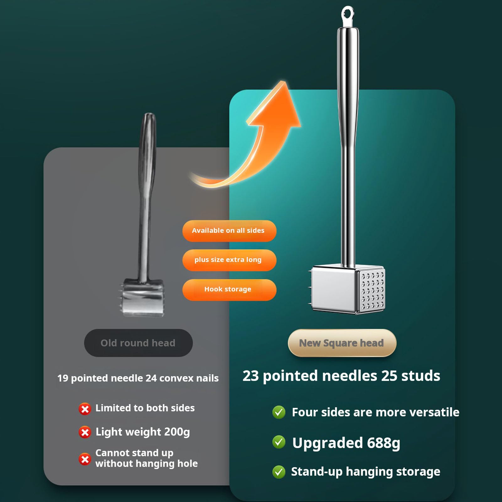 Generisch Fleischklopfer aus Edelstahl 316, perfekt Zartmachen von Steak, Hähnchen, ergonomischer, Kochausrüstung, Fleischklopfer in Restaurantqualität