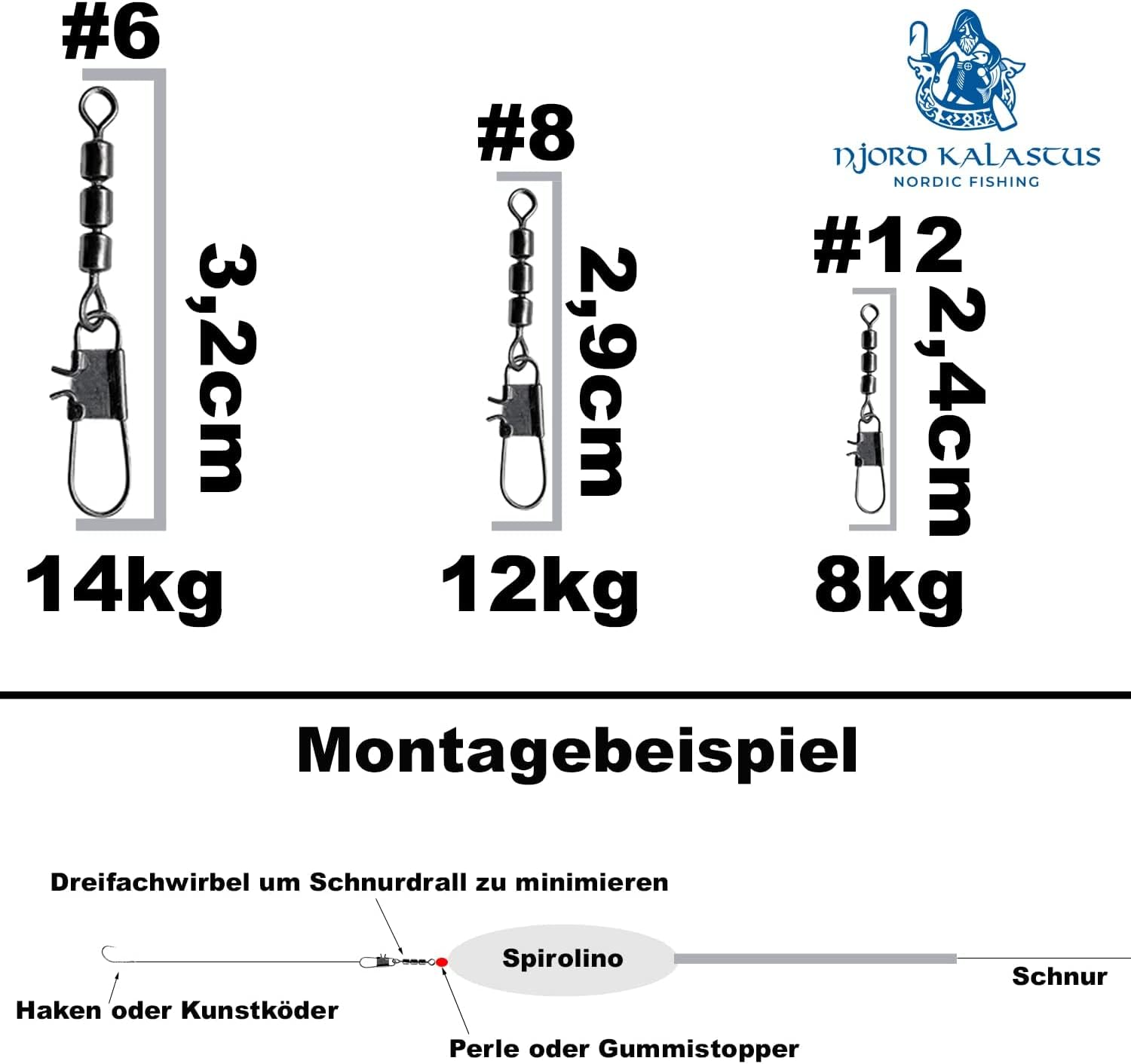 Forellen Angel Set Köder Sortiment Box 126 Teile Komplettset, Spoons Wobbler Spirolino Wirbel Gummiköder | Perfektes Angel Geschenk für Angler | Gummi Forellen Köder Set