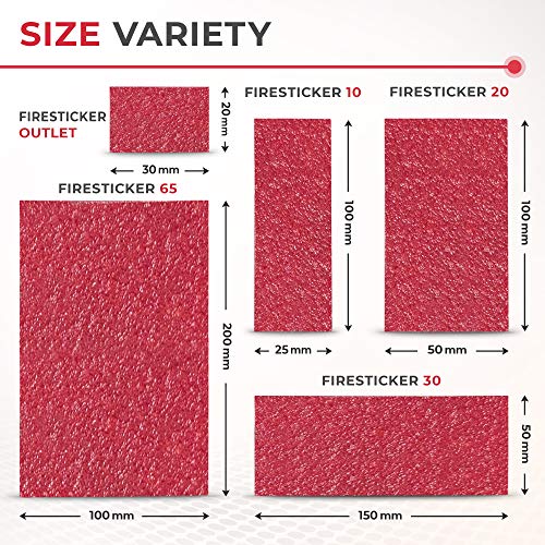 FireSticker Outlet - Additional fire Protection for Electrical outlets. Fire Protection for Volume up to 0.5L. Protection from A, B, C, E Class Fires. Automatic. Easy to Install.