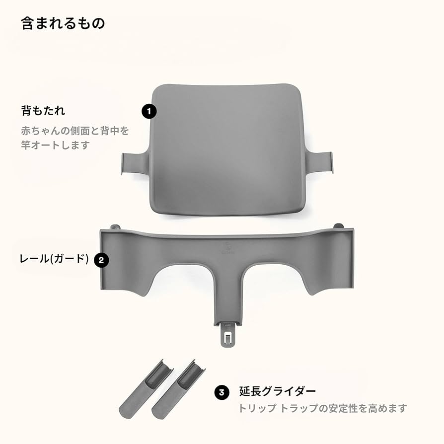 ストッケトリップトラップ⭐︎ベビーセット⭐︎トレー⭐︎説明書セット ストッケトリップトラップ⭐︎ベビーセット⭐︎トレー⭐︎説明書