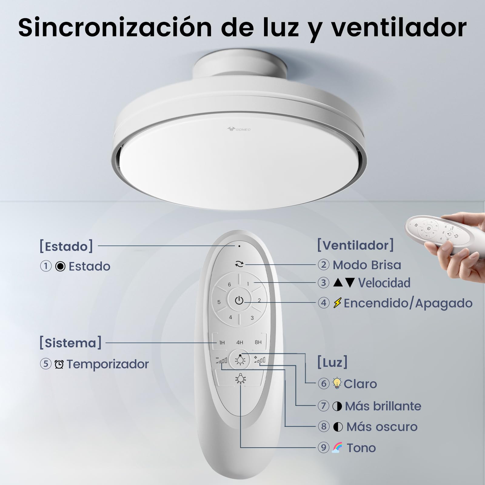 Ventilador de techo con luz sin aspas silencioso, lámpara ventilador techo y mando a distancia,6 velocidades y 3 tonos de luz temporizador, memoria, apto para dormitorio y habitación infantil, 60W
