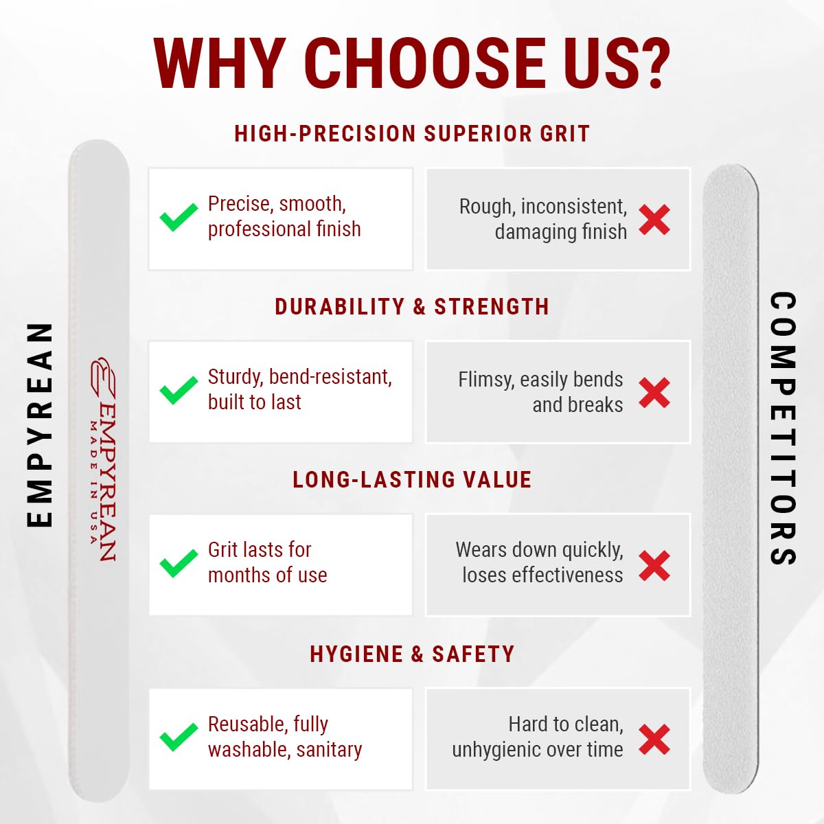 Empyrean - Limas de uñas | Fabricadas en Estados Unidos | Fino 280/320 extra fino | Elección de los profesionales | Desinfectable, lavable reutilizable | Lima de uñas rosa (paquete de
