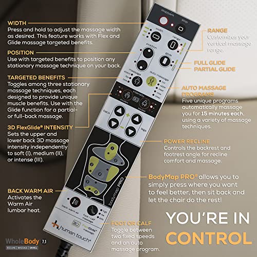 Human Touch Wholebody 7.1 Living Room Recliner Massage Chair - Full Body Professional Grade Personal Massage - Relaxation W Heat For Targeted Stress + Muscle Pain Relief With Foot Calf - Espresso #TOP7